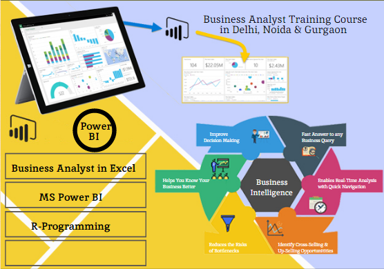 You are currently viewing Join Best Business Analytics Certification Course in Delhi with Free Demo Classes & 100% Job Guarantee