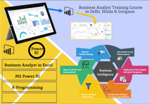 Read more about the article Business Analyst Certification in Delhi, SLA Courses, Mandawali, Python Training and Power BI Certification in Gurgaon, [100% Job, Update New Skill in 2024] Holi Offer Free Python Course, get IBM Certification ,